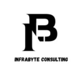 Job Image