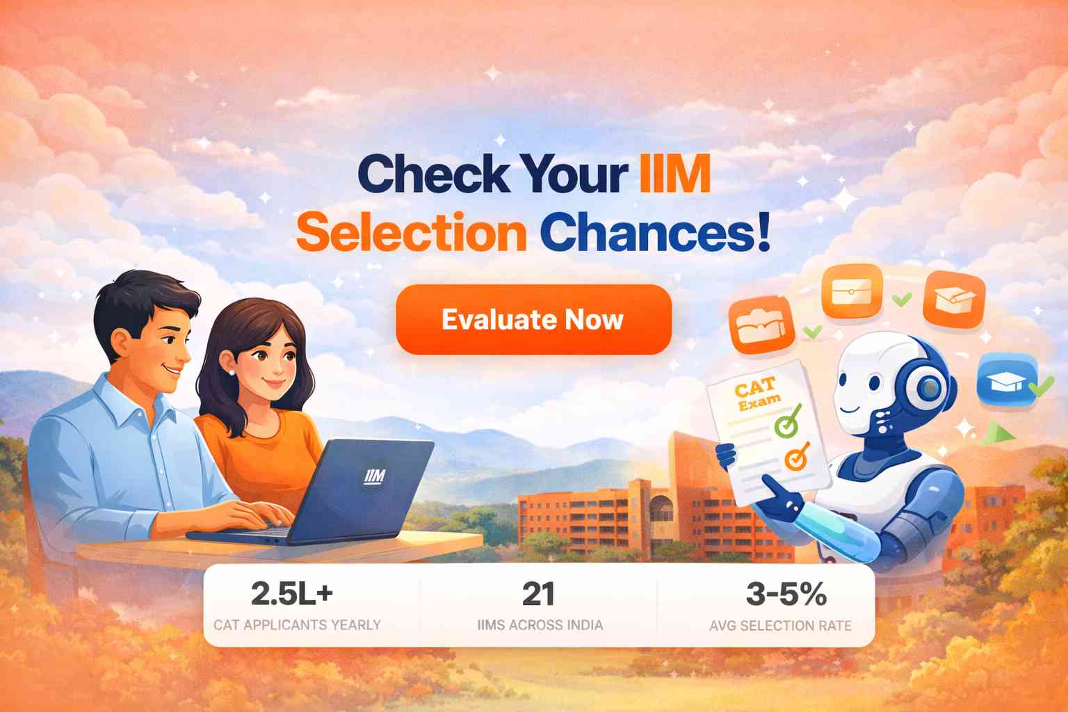 IIM Profile Score Calculator